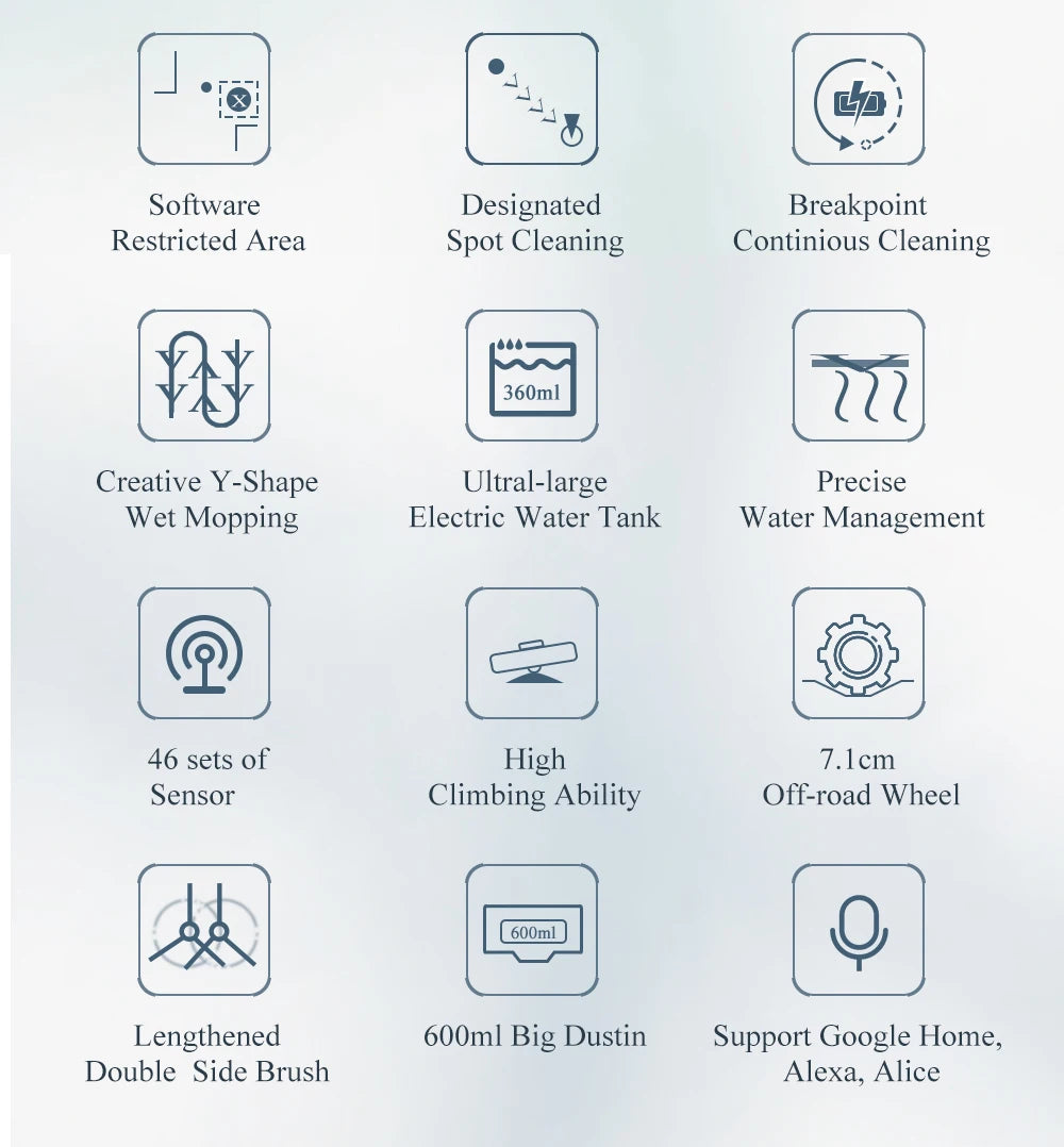 ABIR X8 Robot Vacuum Cleaner ,Laser System, Multiple Floors Maps
