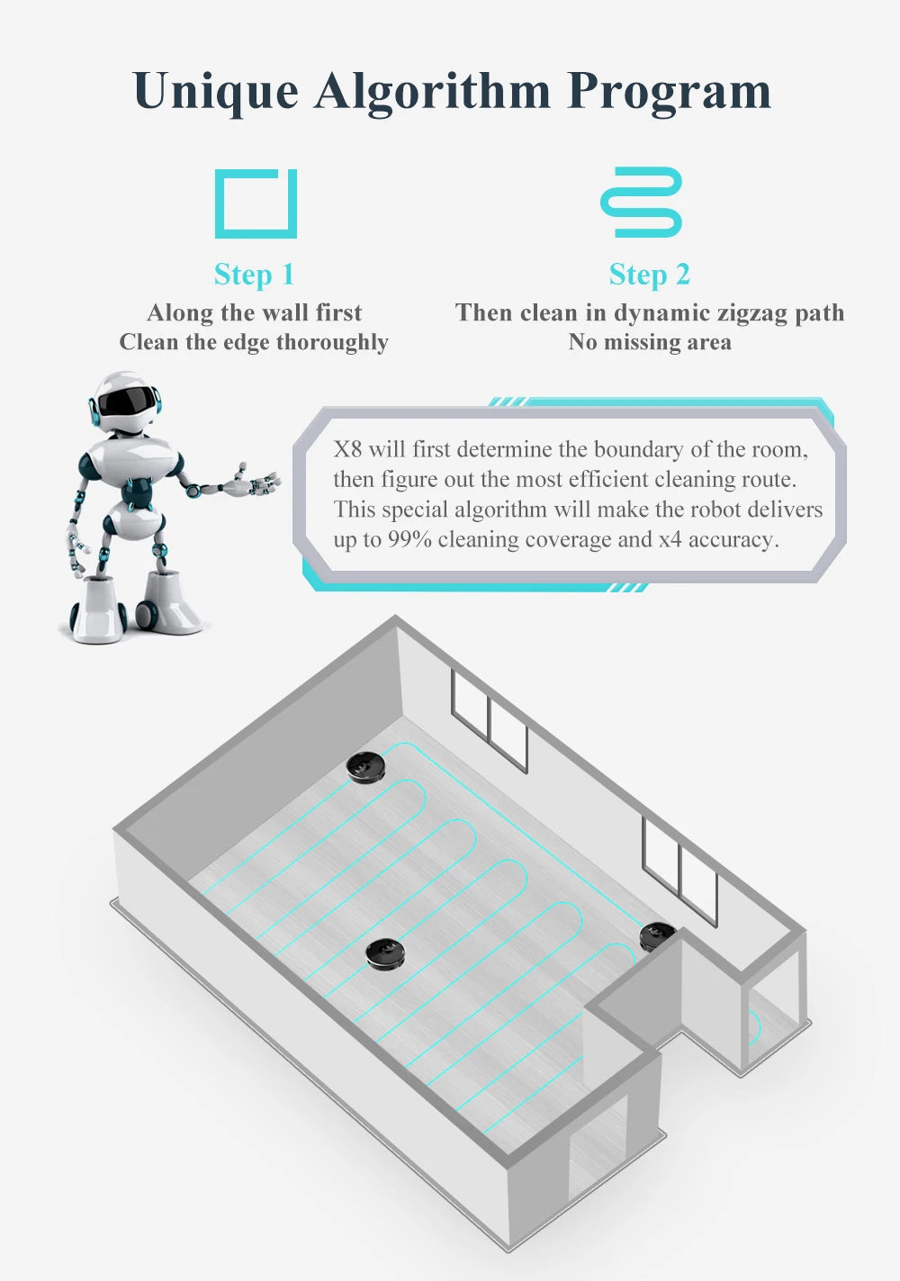ABIR X8 Robot Vacuum Cleaner ,Laser System, Multiple Floors Maps