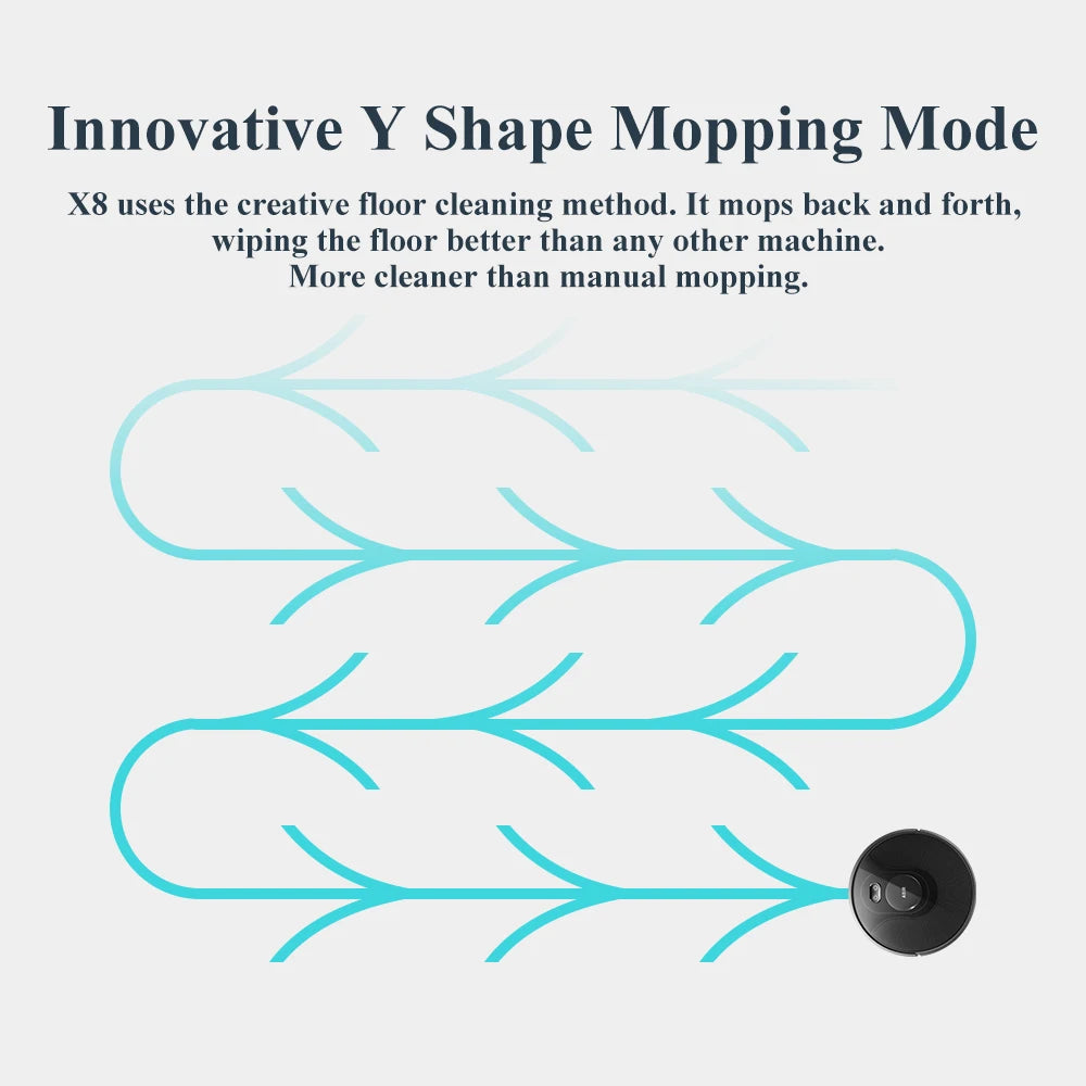 ABIR X8 Robot Vacuum Cleaner ,Laser System, Multiple Floors Maps