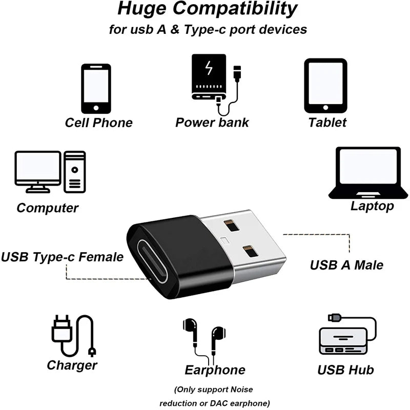 USB-A to USB-C 3.1 OTG Adapter – Fast Charging and Data Transfer