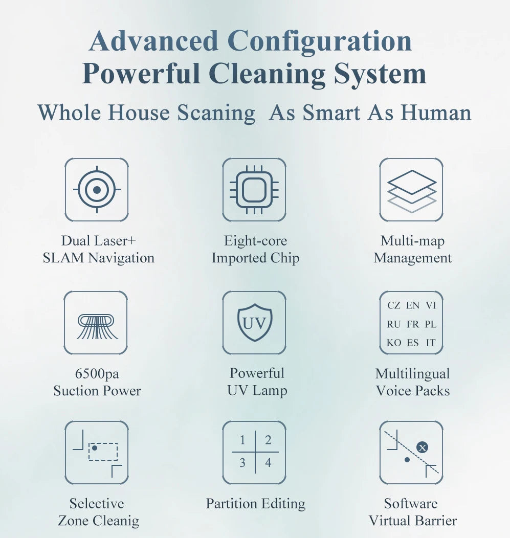 ABIR X8 Robot Vacuum Cleaner ,Laser System, Multiple Floors Maps